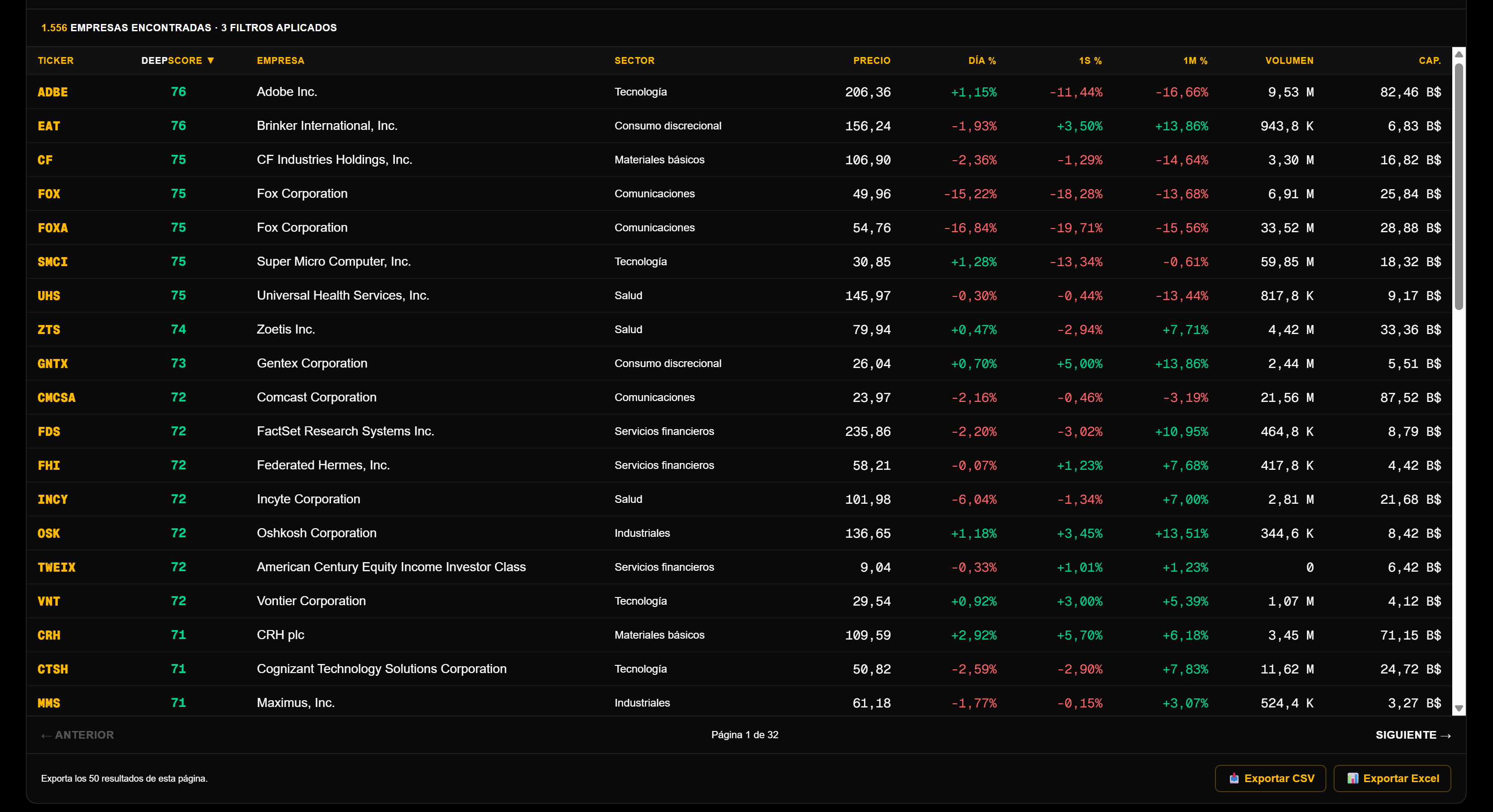 Análisis de empresa en el Buscador de DeepTicker