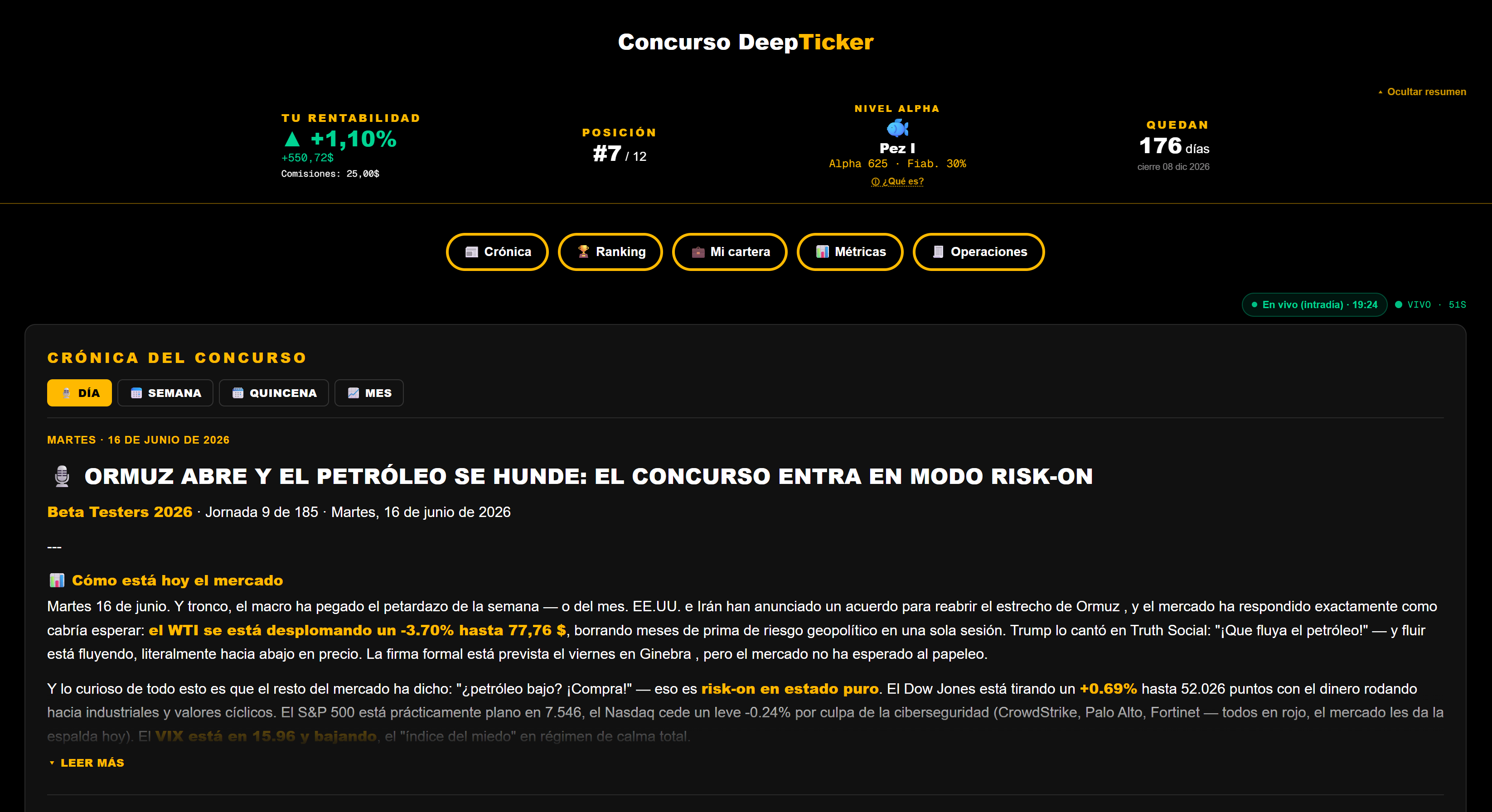 Official Competition recap narrated by the DeepTicker AI, with a session summary and ranking changes