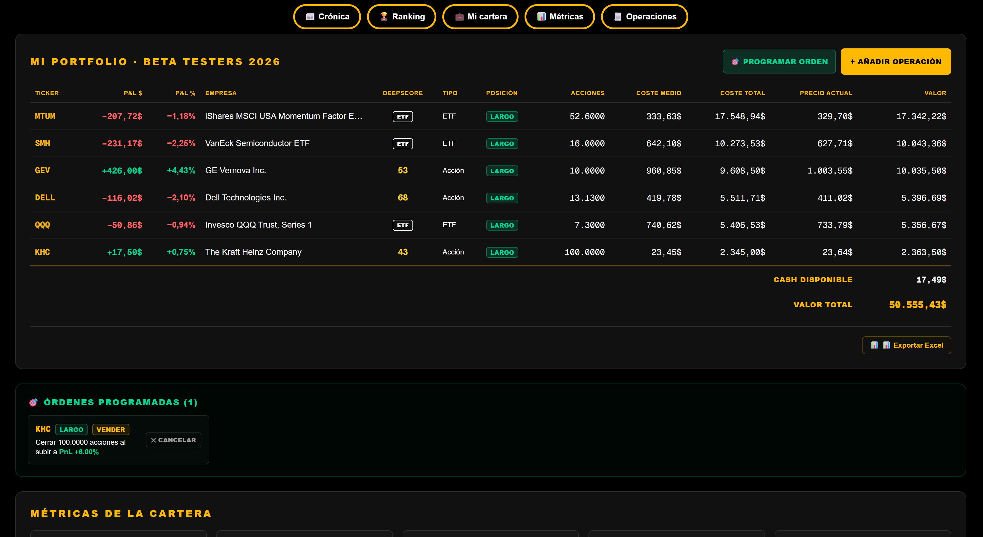 Competition portfolio with positions, P&L and scheduled conditional orders