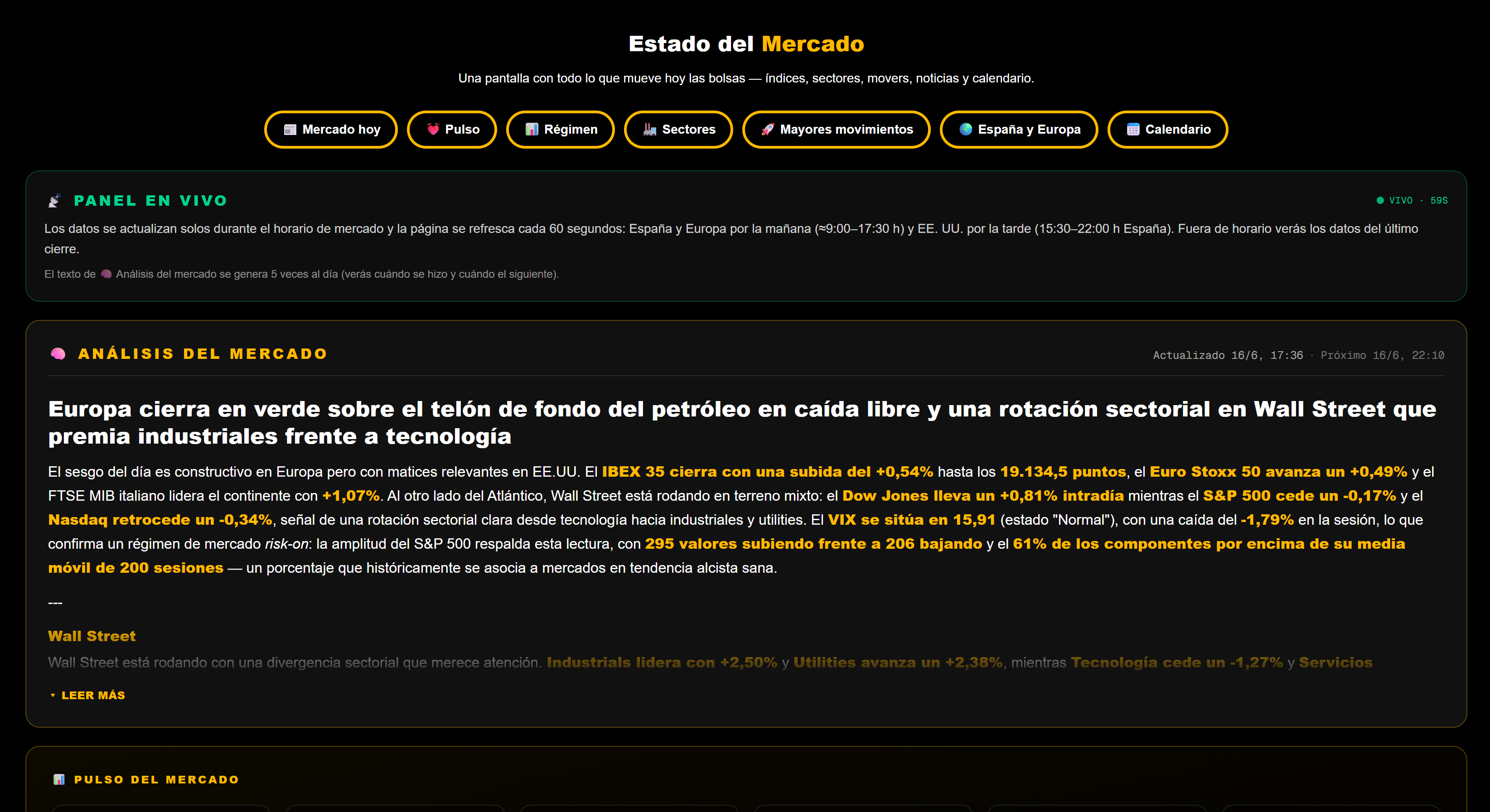 Lectura de mercado de DeepTicker, con titular y desglose por regiones