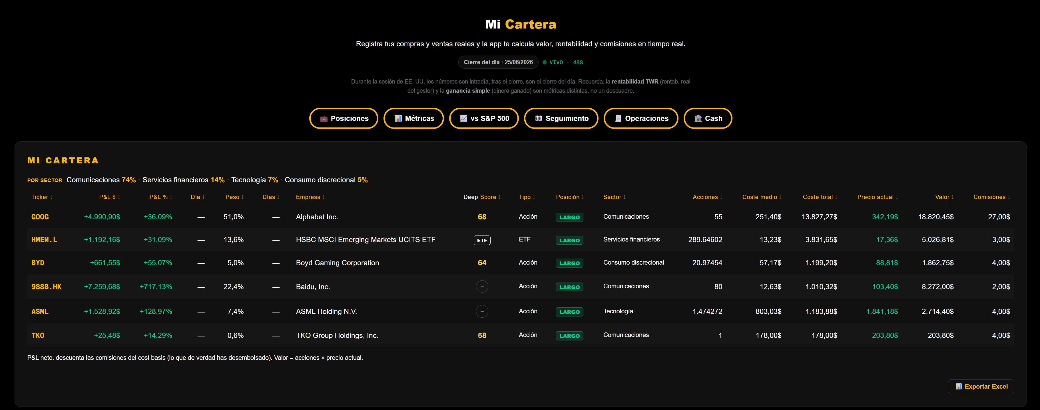 Mi Cartera en DeepTicker: posiciones, reparto por sector y rentabilidad real vs S&P 500